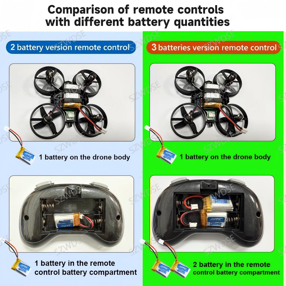 JJRC H36 ミニドローン 4ch 6軸ヘッドレスモード - Drone Kit Tricopter のレビューと価格